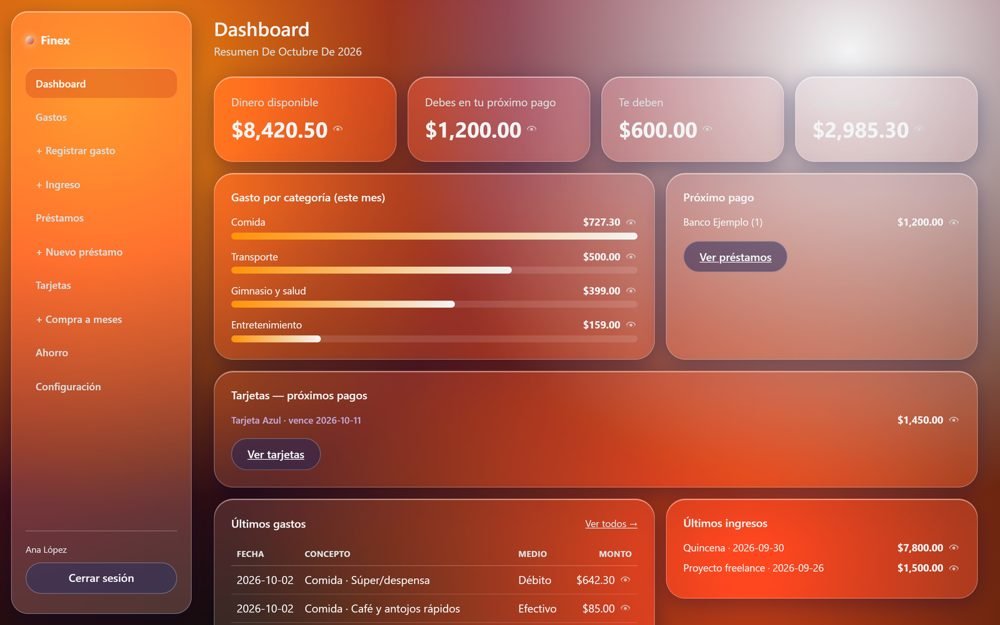 Dashboard de Finex con datos de ejemplo